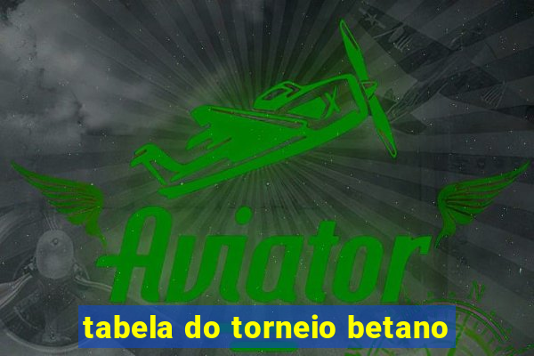 tabela do torneio betano